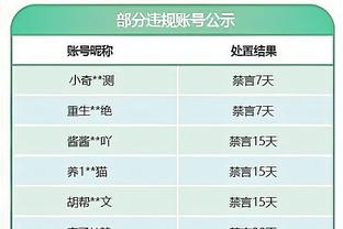 阿森纳在西汉姆禁区内77次触球，为08/09赛季至今0进球的英超纪录